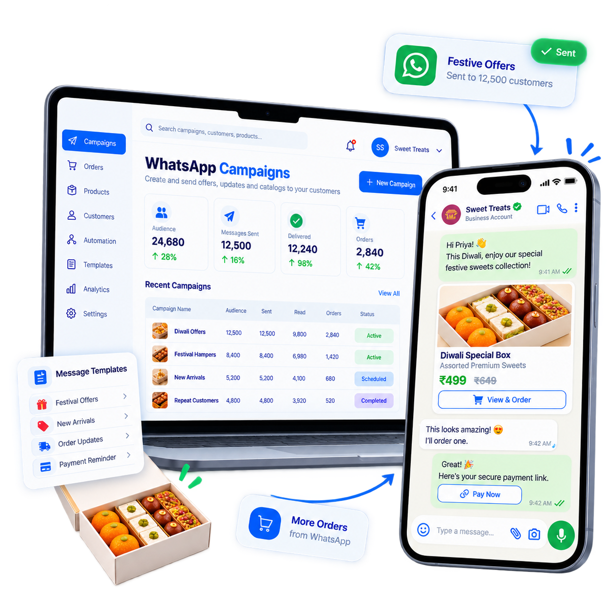 Sweet Shop Digital Catalog